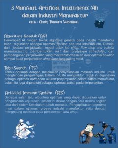 Keuntungan dan Risiko Penggunaan AI di Kehidupan Sehari-hari