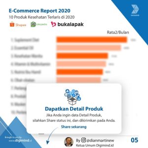 Jenis Bisnis Online yang Paling Laris di Marketplace Indonesia