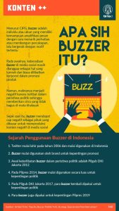 Mengapa Buzzer Politik Seringkali Tidak Terbuka Mengenai Identitasnya?