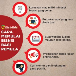 Memulai Bisnis Online Sambil Kerja: Panduan untuk Pemula