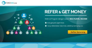 5 Bisnis Online untuk Anak Muda yang Mudah Dijalankan