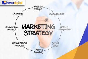 Strategi Pemasaran Bisnis Online yang Terbukti Efektif